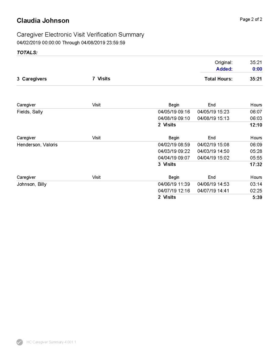 Home Care LINK's electronic visit verification reports the begin, end, and on-site hours for each caregiver